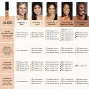 Lanc me Teint Idole Ultra Wear All Over Face Concealer JT Lloyds